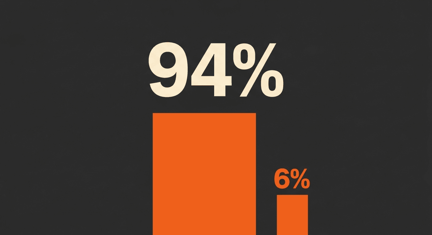 how-much-do-brazilians-really-bet-statistic--94--of-bets-are-under-r-100.png
